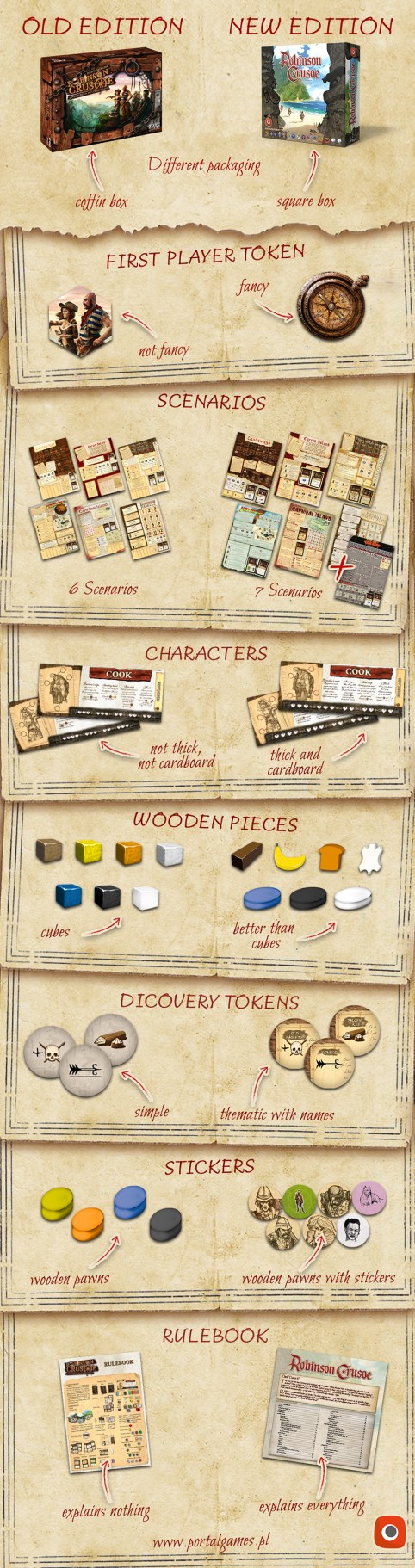 robinson-crusoe_fwv5ab